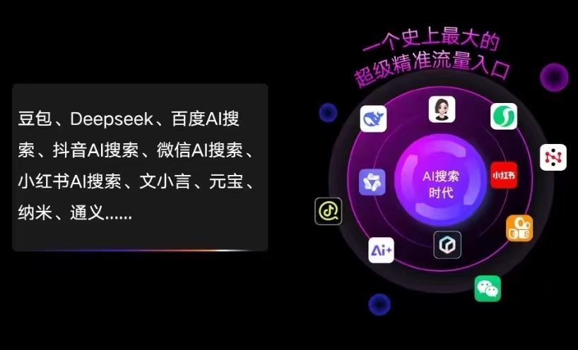 宕昌县AI智能推广新玩法，抢占搜索时代免费精准客源