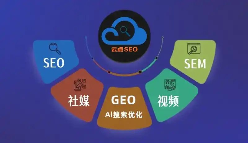 宕昌县GEO优化：AI智能体时代取代SEO的全新内容优化逻辑