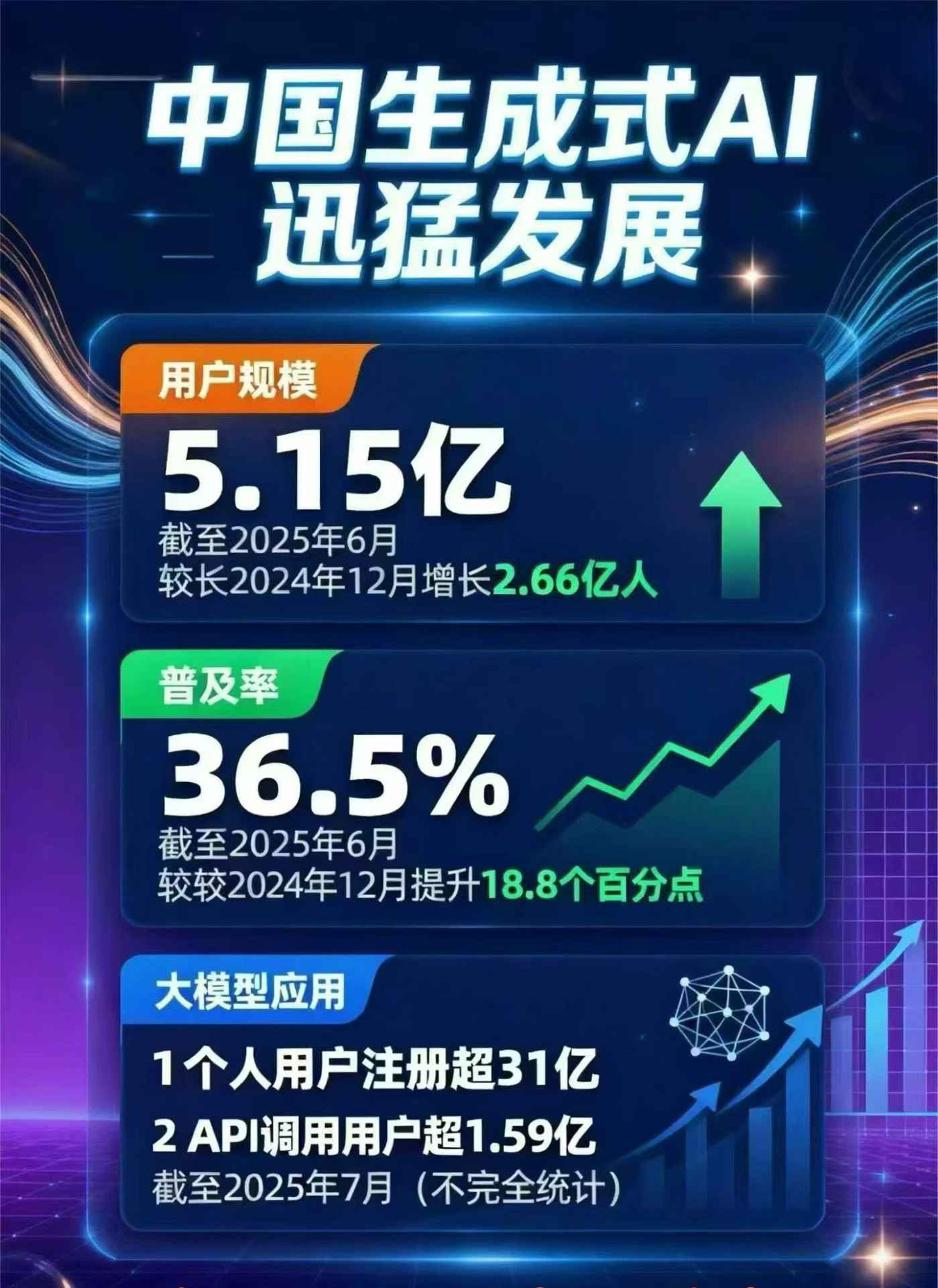 宕昌县豆包GEO优化是什么？内容创作核心逻辑解析