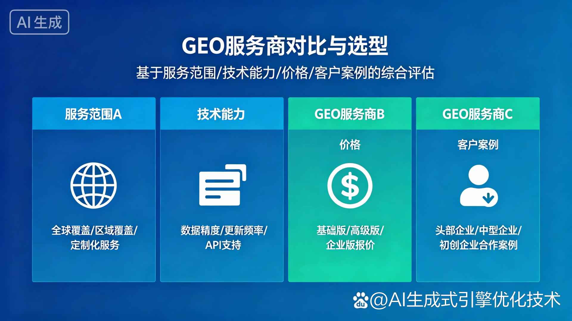 宕昌县GEO优化服务商该如何选择？聊聊生成式引擎优化行业现状